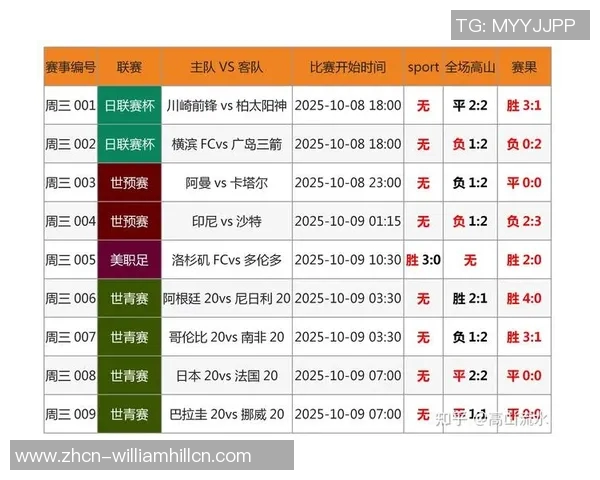 官方足球竞猜平台揭秘助你轻松赢取丰厚奖金的秘诀与技巧 官方足球竞猜平台揭秘助你轻松赢取丰厚奖金的秘诀与技巧